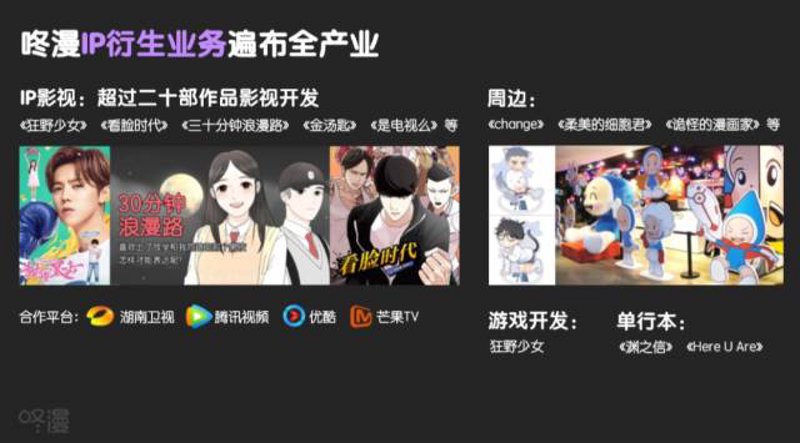 西班牙动画公司的创新魅力